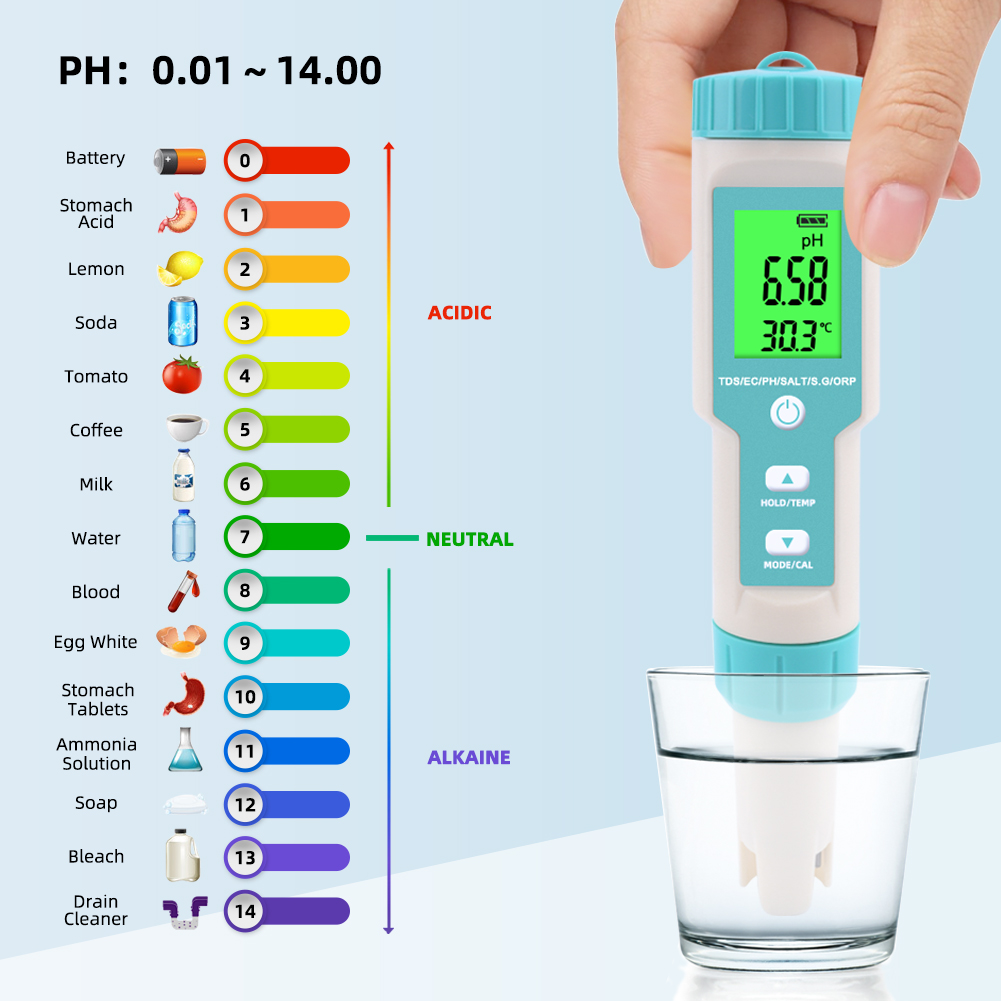 Mới 7 Trong 1 PH/TDS/EC/ORP/Độ - đánh giá và giá Ph Meter Digital Water Tester
