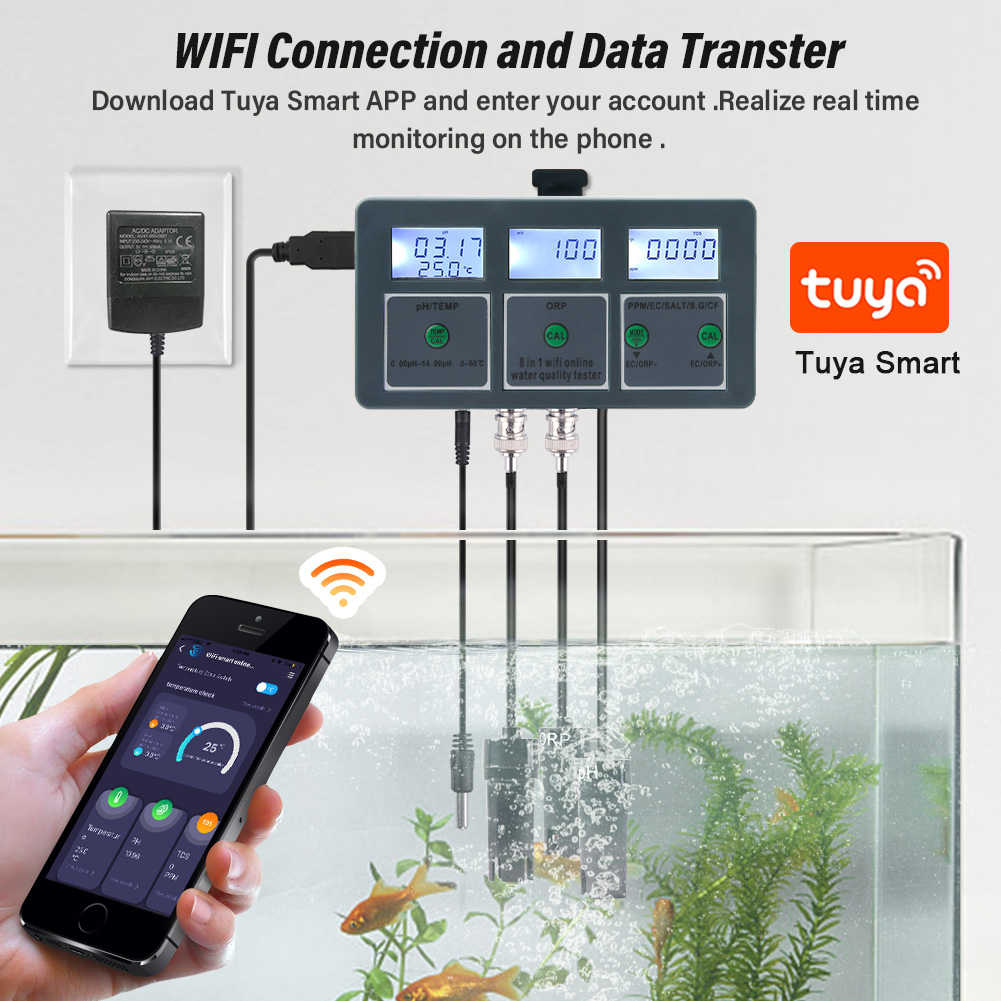 Yieryi WiFi Tuya Thông Minh Độ - đánh giá và giá Ph Meter Digital Water Tester